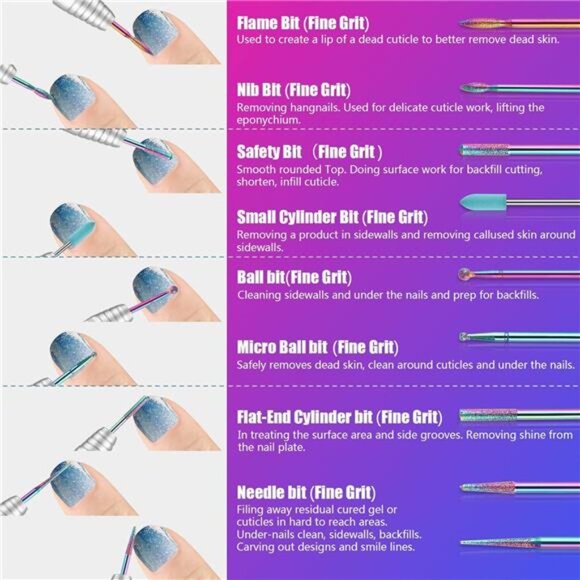 30Pcs Nail Drill Bits,3/32 Inch Ceramic Bits for Nails Sets, - Picture 5 of 7